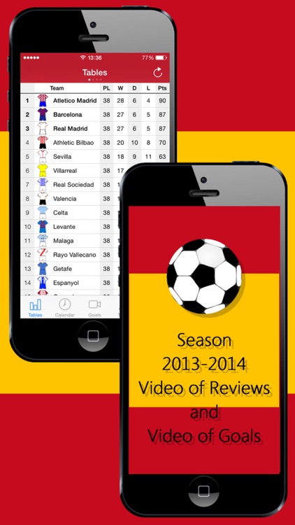 Football Scores Spanish 2013-2014 Standing Video of goals Lineups Scorers Teams info