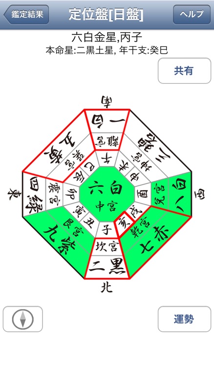 九星気学
