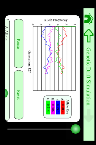 Evolutionary Biology screenshot 3