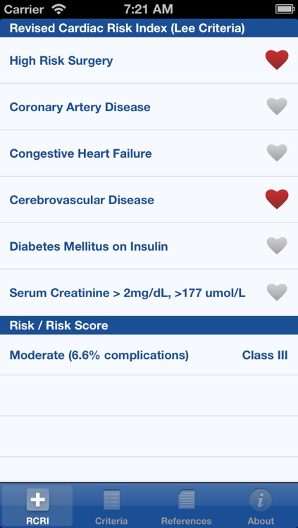 Revised Cardiac Risk Index - Lee Criteria