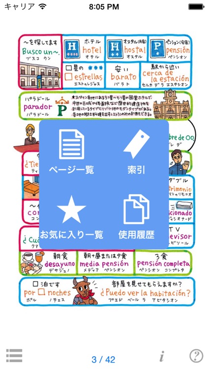 指さし会話スペイン touch&talk 【personal version】