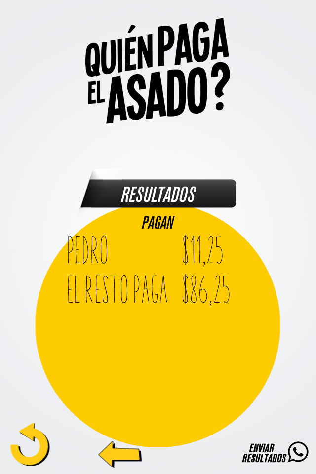 ¿Quién Paga el Asado?