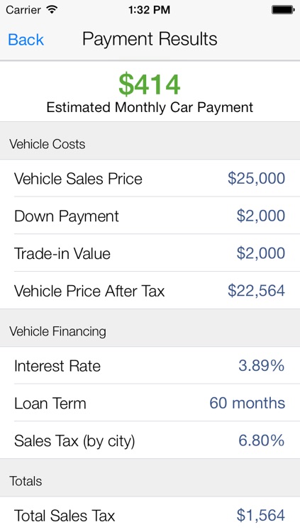 Auto Loan Car Calc