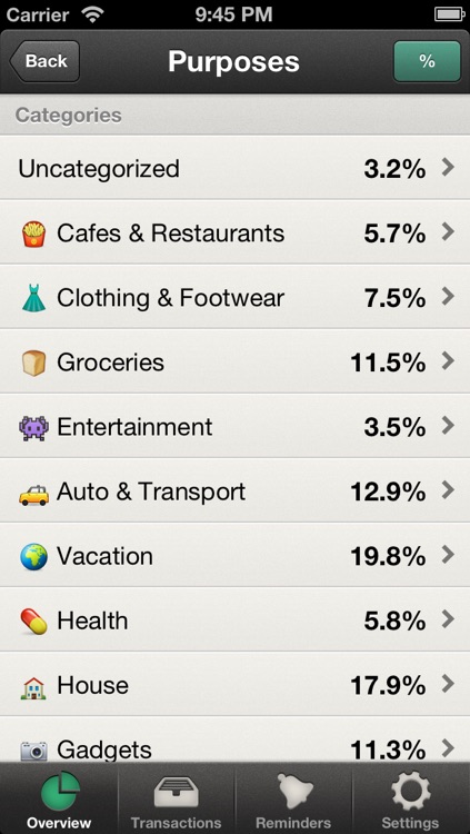 CashSync Classic - Expense and Income