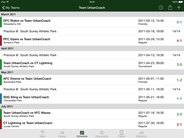 UrbanCoach Field Hockey