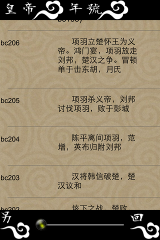 漢史年表 screenshot 2