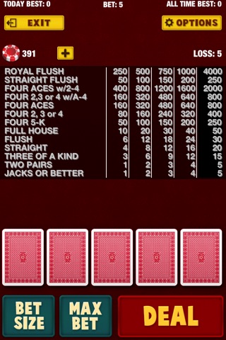 Video Poker Free Casino Deluxe Card Games - Win at the Max Bet Lucky Bonus Table screenshot 3