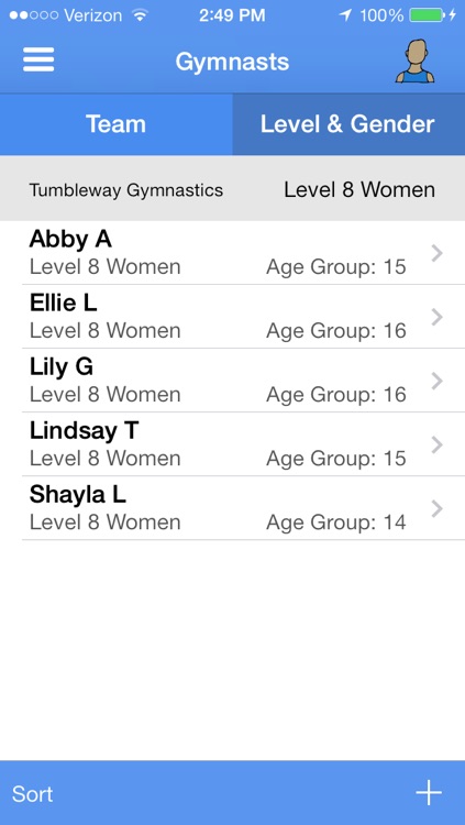 TumbleTally - Gymnastics Meet Tracker