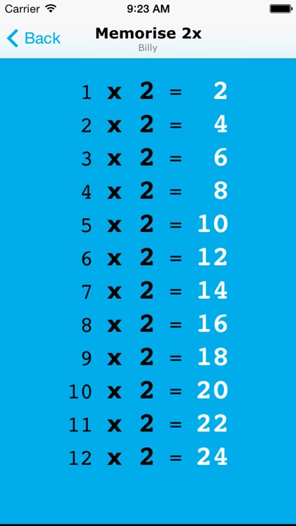 Times Tables Kids