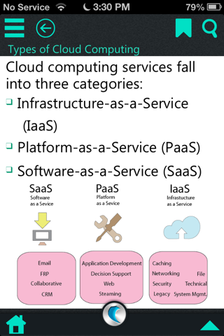 Learn AWS and Cloud Computing screenshot 3