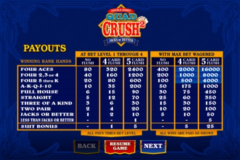 Quad Crush Squared Double Bonus screenshot 4