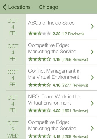 Metrics that Matter Mobile screenshot 2