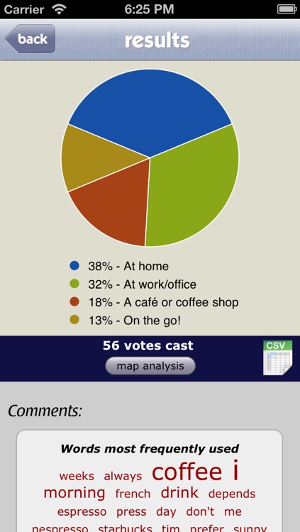 polltogo - Audience feedback polls and live response system screenshot-4