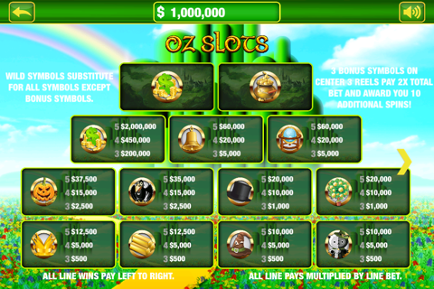 Oz Slot Machine screenshot 2