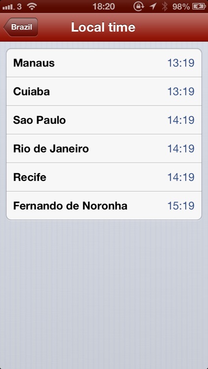 Country Codes - International Dialing Codes screenshot-4