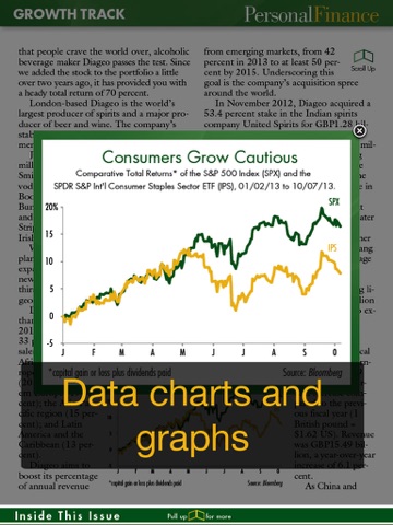 Personal Finance Investing - News, quotes, and advice on the stock market, mutual funds, and more screenshot 3