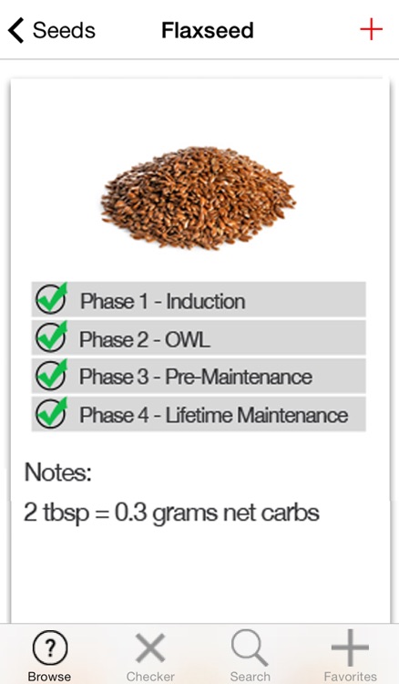 Atkins Diet Food Checker