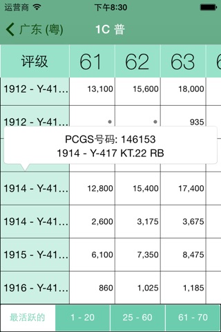 PCGS Chinese Coin Price Guide screenshot 4