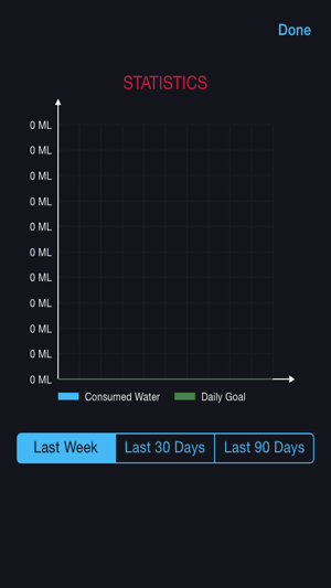 Hydration Log(圖4)-速報App