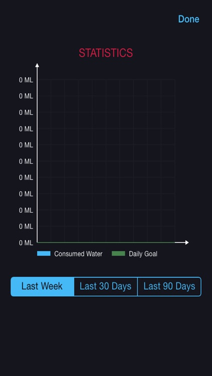 Hydration Log screenshot-3