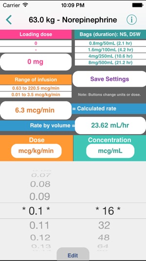 Iv Drip Rate Chart