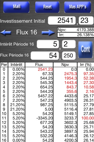 NPV & IRR Calculator screenshot 2