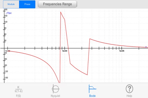 Bode & Nyquist screenshot 3