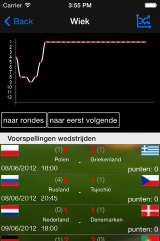 BalOpHetDak - jouw eigen online voetbalpool screenshot 3