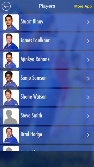 Rajasthan Royals - IPL 2014(圖4)-速報App