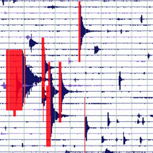 Canterbury Quakes