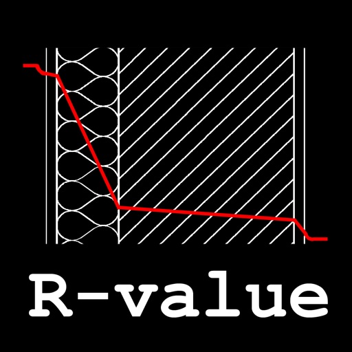 R-value