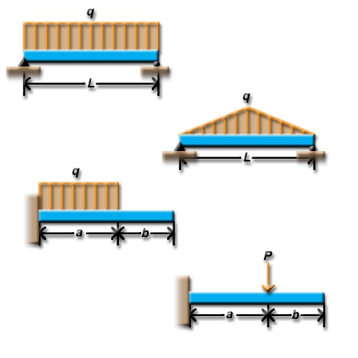 WS Beam Calculator