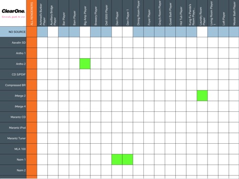 VIEW Virtual Matrix at App Store downloads and cost estimates and app ...