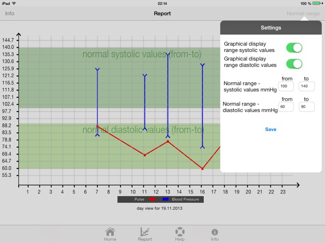 BloodPressure+Pulse Grapher Lite 2.0 (iPad-version)(圖3)-速報App