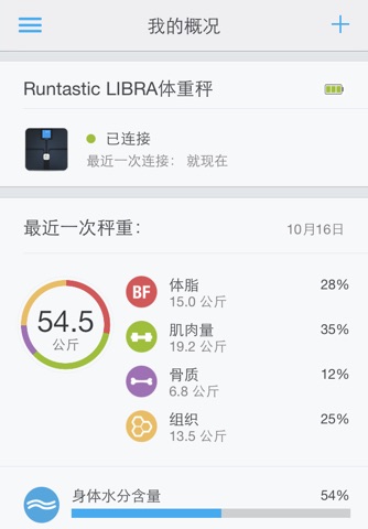 Runtastic Libra: Weight Tracker & Body Analyzer App for your Smart Scale screenshot 2