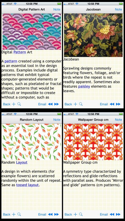 The Fabric Patterns Bible
