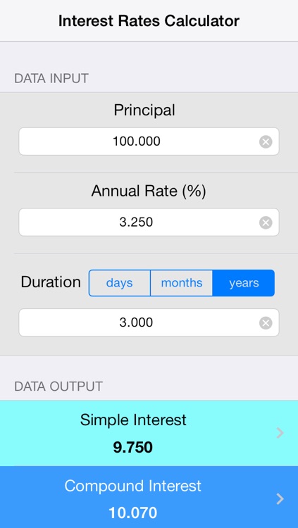 Interest Rates Calculator