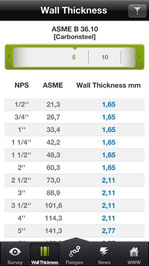 ASME Flanges(圖2)-速報App