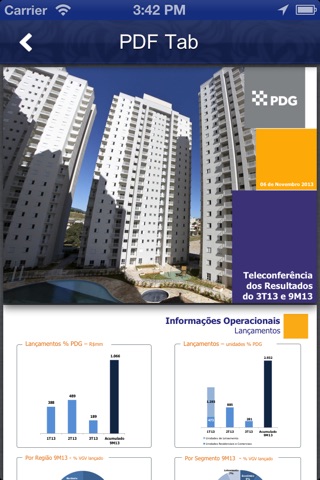 Relações com Investidores PDG screenshot 3