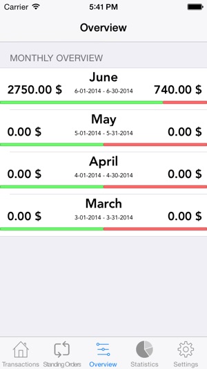 FamilyBudget with Sync(圖3)-速報App