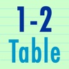 1-2-Table - Track your data with tables in only two easy steps!
