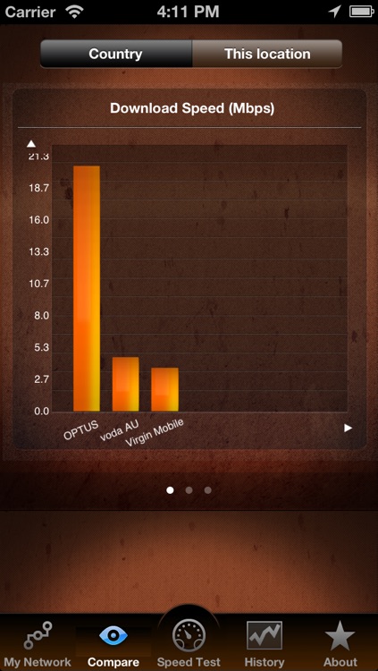 mSpeed cellular speed test measurement