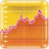 StockPro - Stocks, Charts & Investor News