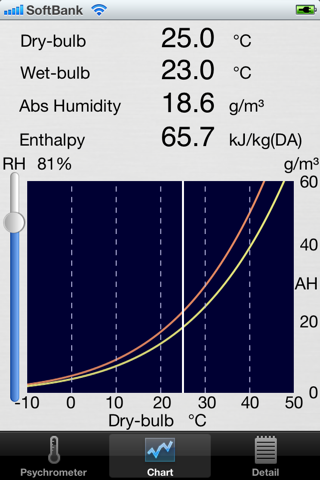 Psychrometer screenshot 3