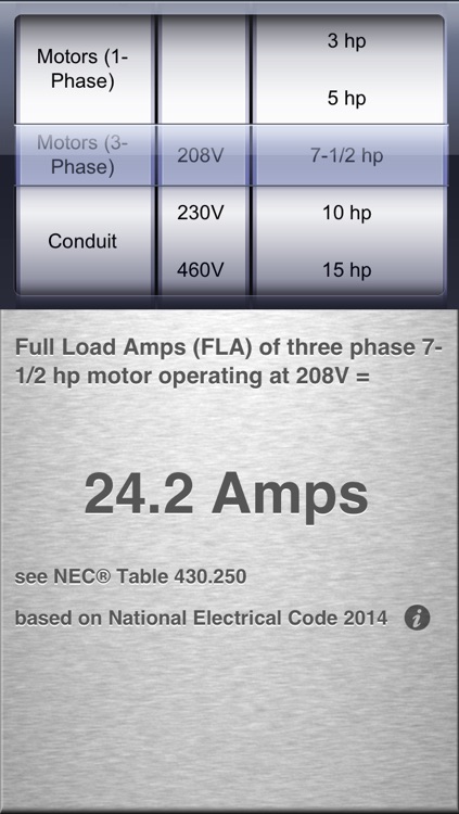 A NEC® 2014 Quick Reference