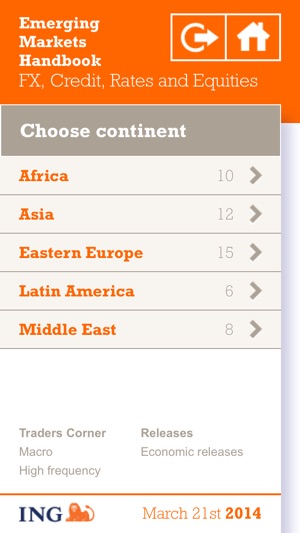 ING Emerging Markets Handbook App(圖2)-速報App