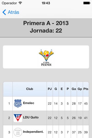 Copa Pilsener screenshot 4