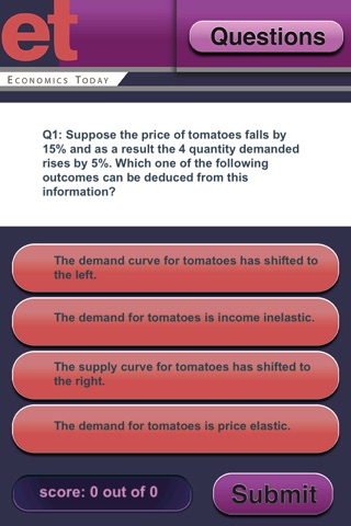 Economics Today Volume 21 November Questions screenshot 2