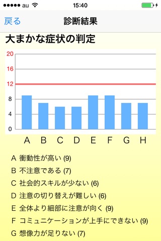 THE BRAIN 大人の発達障害の方から日常の困り事まで screenshot 3