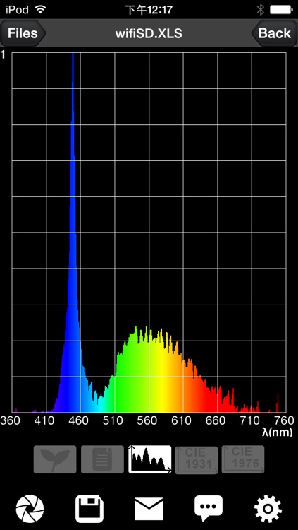 HiPoint PPF Analyzer HR-350 screenshot-3